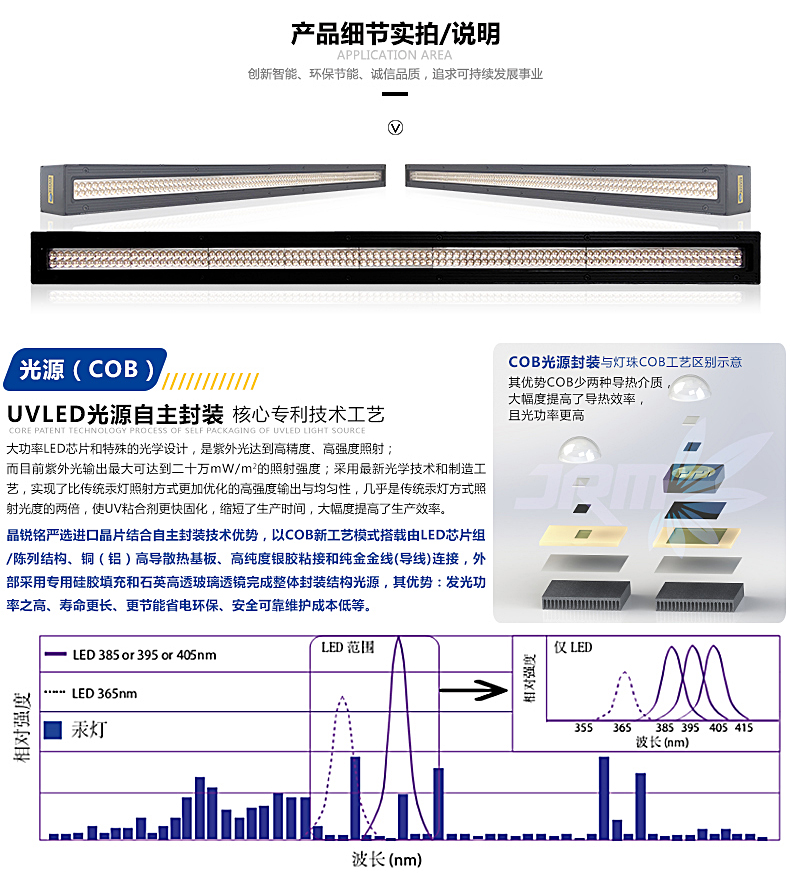 詳情頁(yè)-JRM-6902EA01-C【智能】-9.jpg