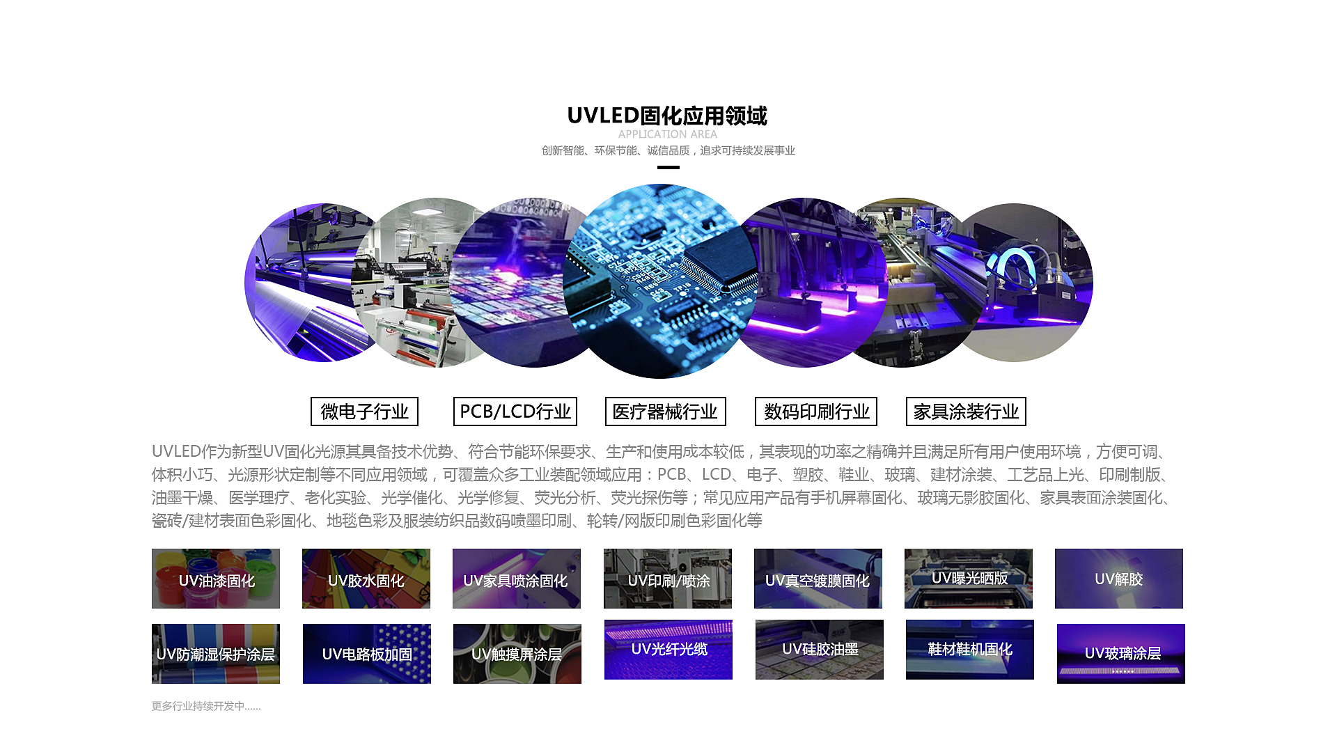 應用領(lǐng)域.jpg
